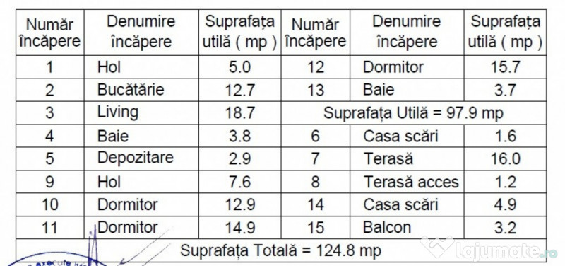 Vila spatioasa tip duplex, Comuna Berceni - Pret avantajos