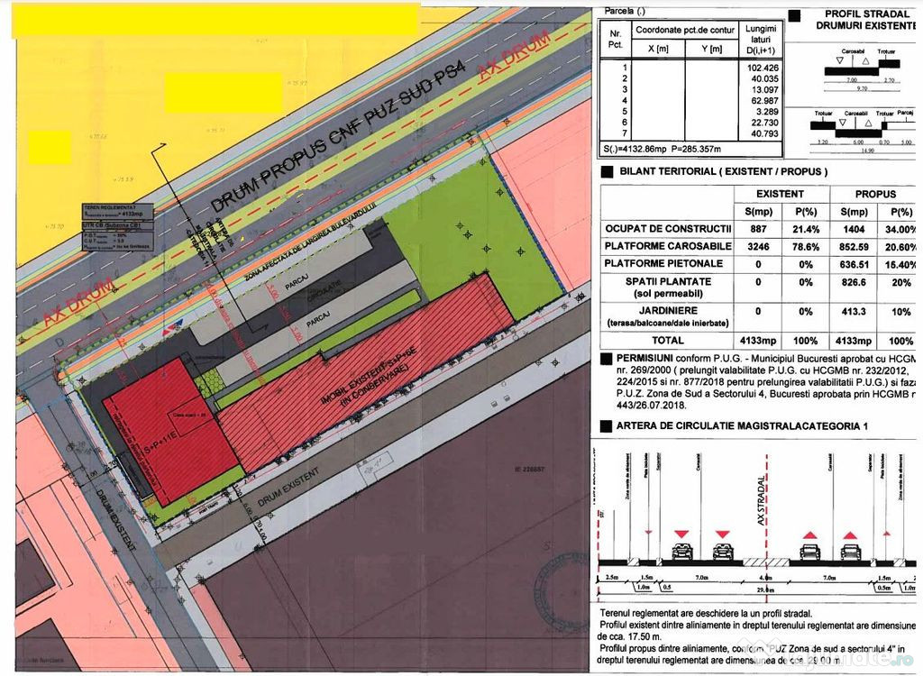Teren cu Autorizatie de Construire + Clădire de Vânzare... 