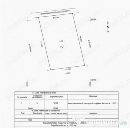 Teren Intravilan 1200mp în Bucium *PUZ Aprobat*