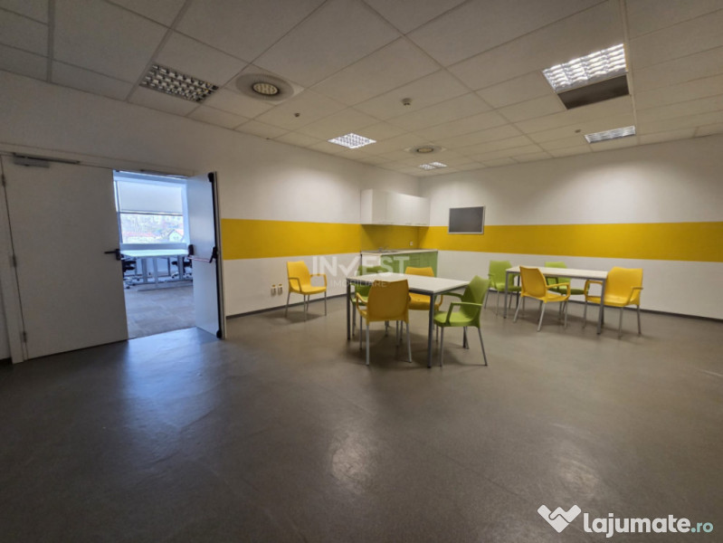 INCHIRIERE-SPATII-IDEO IASI