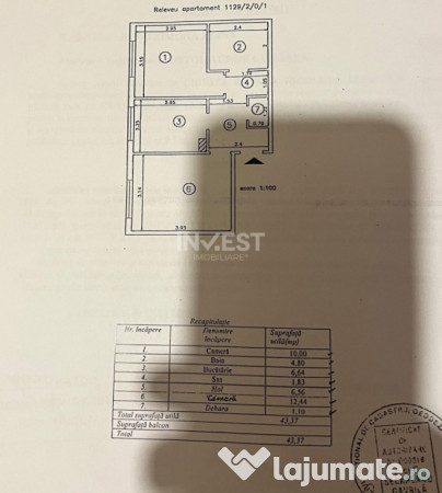Apartament 2 camere- Podul de fier 
