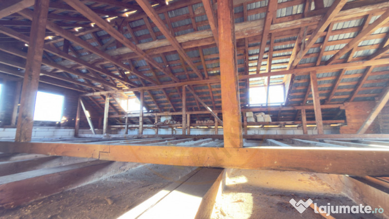 Casa Arges Retevoiești