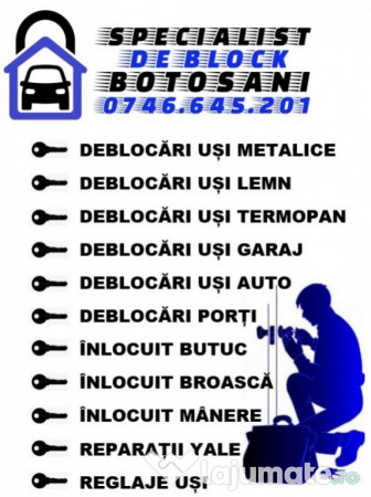 Deblocări uși locuinta / uși auto 