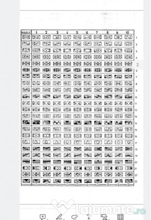 Teste psihologice Mai Mapn Anp 