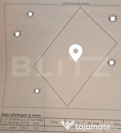 Teren intravilan, 537 mp, front 27 ml, zona Burdujeni
