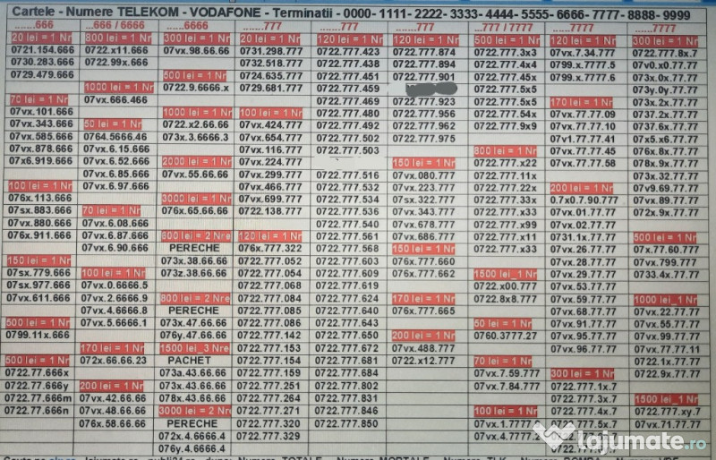 Numere Preferentiale.Usoare.Numar Star.Aur.Gold.Vip.Vodafone_8888-9999 