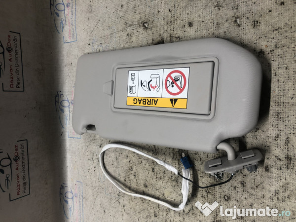 Parasolar stanga Citroen C5 Aircross - Benzina 2019