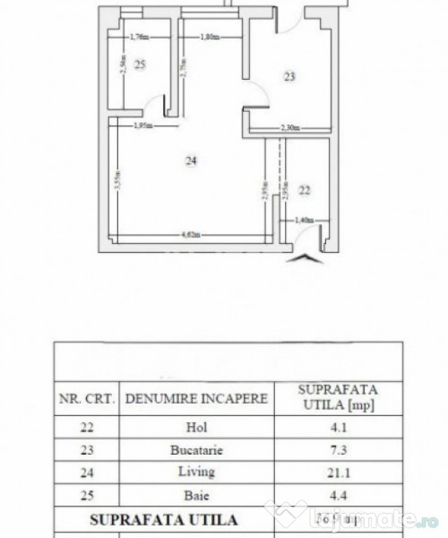 COMISION 0%! AP. 1 CAMERA BLOC NOU MALL MOLDOVA
