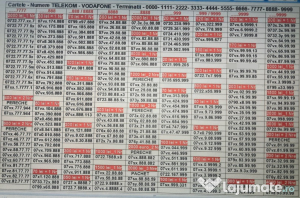 Numar Preferential.Numere Preferentiale_AB.8888_Vodafone.Aur.Gold.Vip.