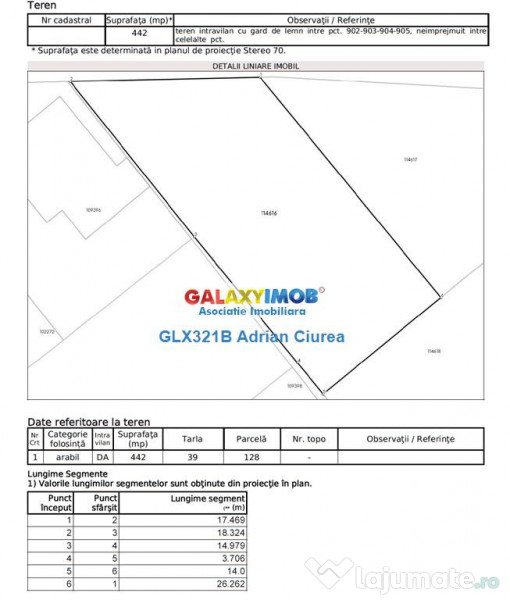 Teren Paradisul Verde | Corbeanca | 442MP | Toate Utilitatil 