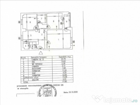 Apartament 3 camere Premium, Unirii - Natiunile Unite 