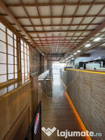 Spațiu comercial de inchiriat Aviatiei, aproape metrou A...