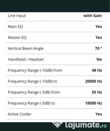 Boxa Activa Profesionala Electro Voice EKX-15P