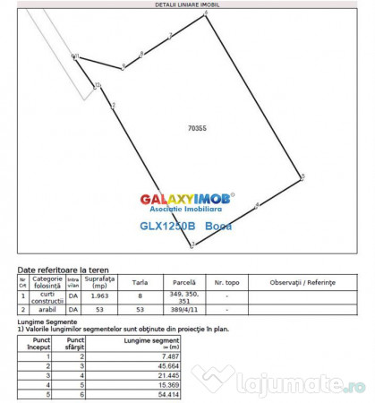 Teren intravilan Crevedia-Manastirea 