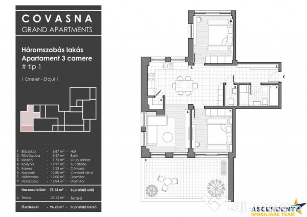 Spatiu de exceptie:Proiect aparthotel rezidential, Central, 