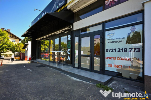 Oportunitate investitie, Spatiu Comercial, Astra, Brasov. 