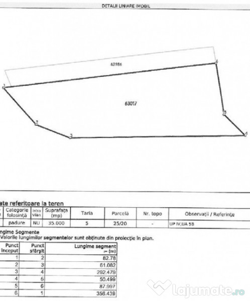 Teren padure, cota de 1/48 Horgesti, ID: R2325871 