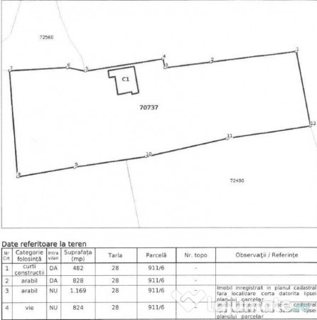 Casa si teren Iana, ID: R2375075 