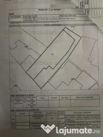 ULTRACENTRALA Casa 3 camere, toate utilitatile, teren 200 mp 