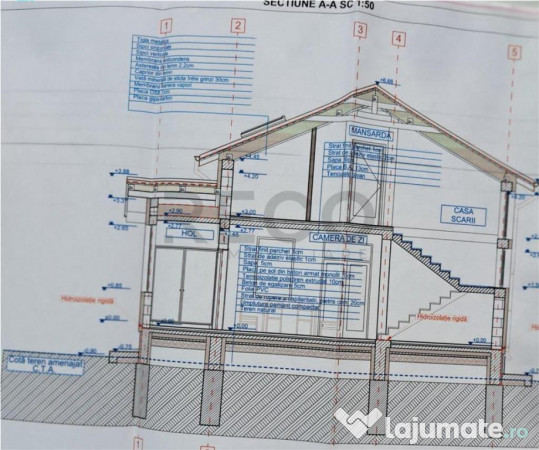 RECO Teren intravilan Cihei 