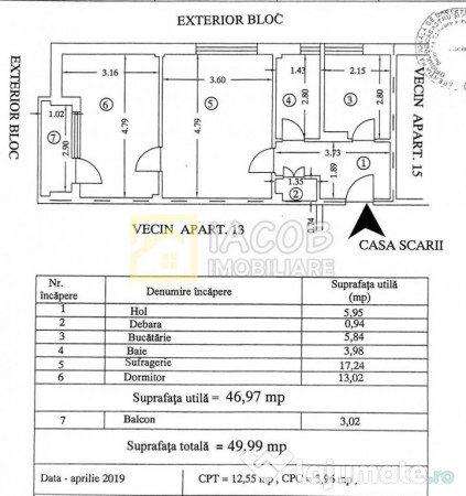 Apartament doua camere, Ultracentral Bacau