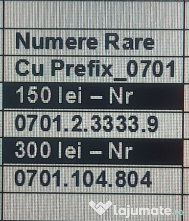 Numere Elegante.Numar Elegant.Usor de Memorat_Prefix 0701_Aur.Gold.Vip 