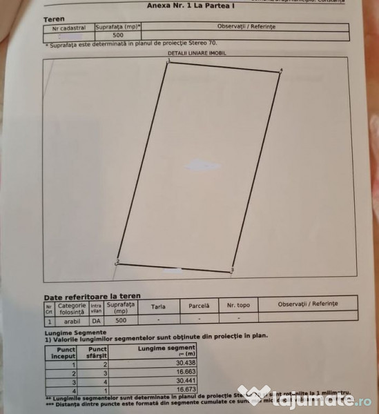 Teren Km5 Veterani -partea cu parcul