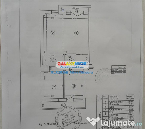Apartament 3 camere JW Marriott ,13 Septembrie