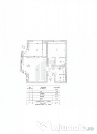 Refugiu Elegant lângă Pădurea Snagov: Casa Visurilor Tale