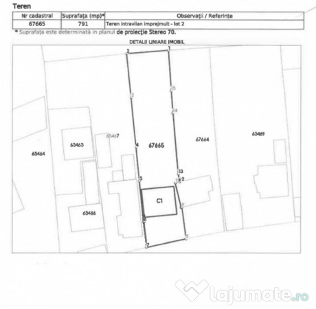 STEFANESTII DE JOS, CASA 95 MP, LOT 791 MP! 