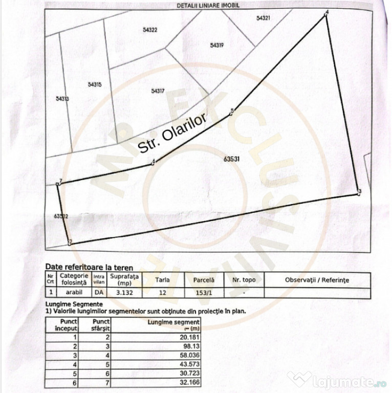Teren pentru construcție casă cu utilități in Ciolpani-P