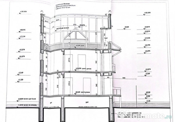 Vila Premium, Robusta, Versatila, Colentina (Parc Plumbuita) 