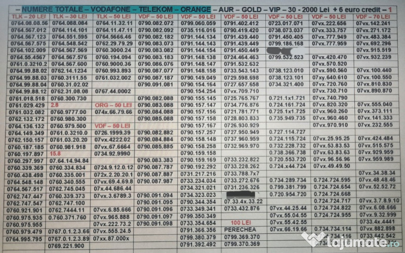 Numar_Numere Speciale_Preferentiale_Usoare_Simplu_Simple_Reclama_Firma