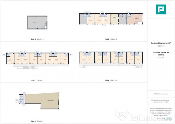 Afacere la Cheie - Hotel 3 Stele în Mamaia Nord 