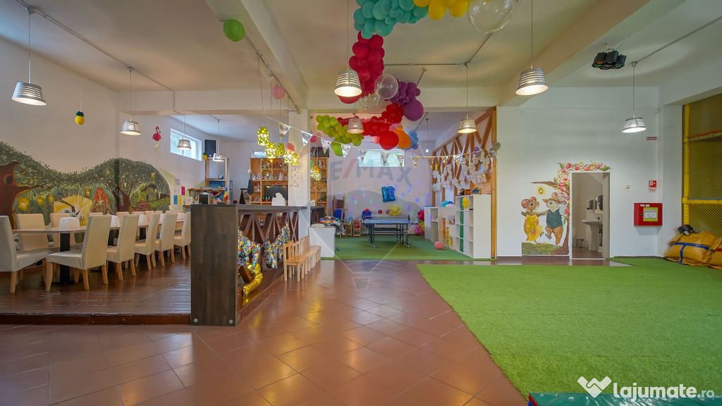 Spatiu comercial stradal- 120 mp- Zona Astra 