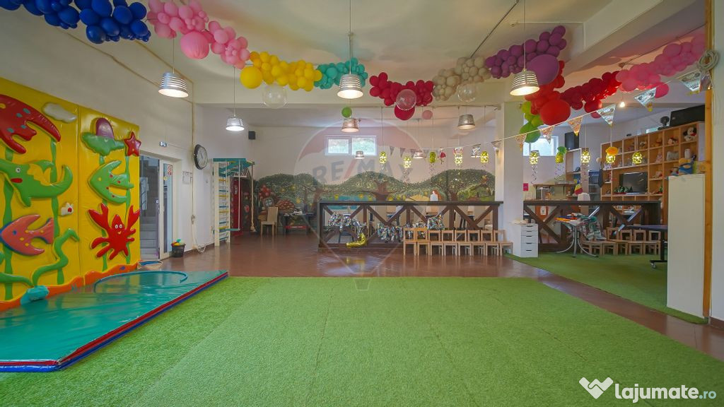 Spatiu comercial stradal- 120 mp- Zona Astra 