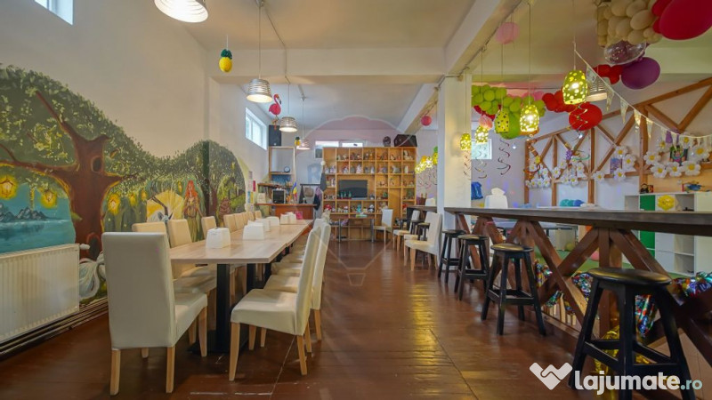 Spatiu comercial stradal- 120 mp- Zona Astra 