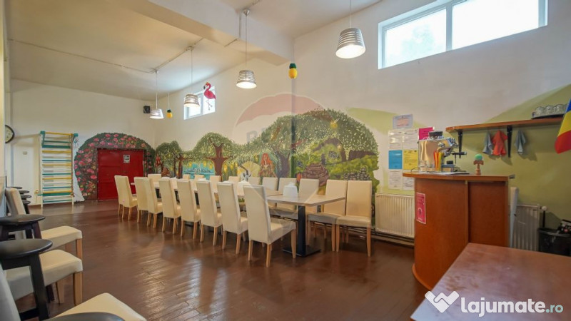 Spatiu comercial stradal- 120 mp- Zona Astra 