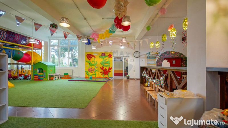 Spatiu comercial stradal- 120 mp- Zona Astra 