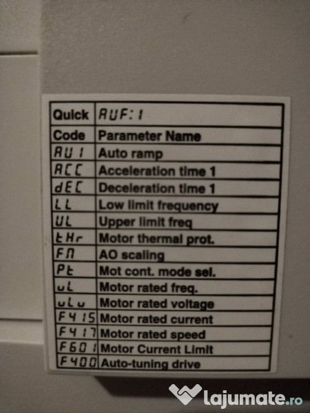 ATV212W075N4 - variable speed drive