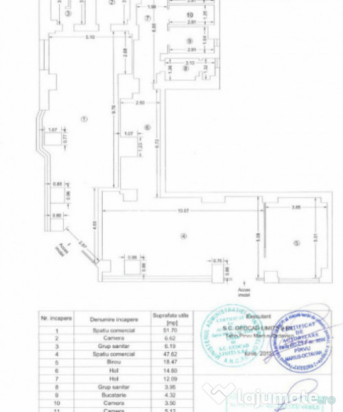 Spatiu comercial 174 mp situat in Zona Tomis III 