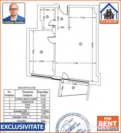De inchiriat: Apartament 2 camere | Bloc nou | Victoriei 