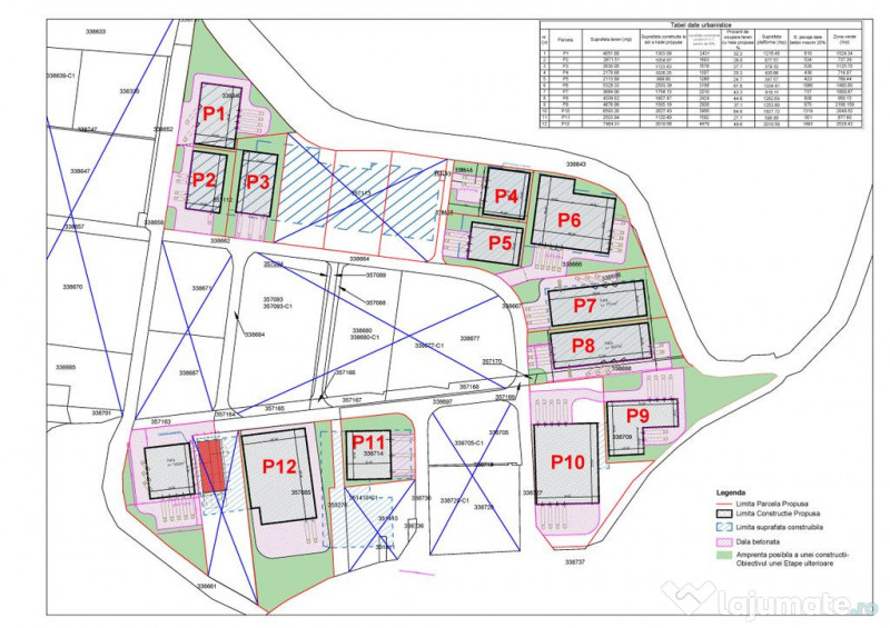 Teren industrial 9000 mp în Parcul Industrial UTA2 Arad 