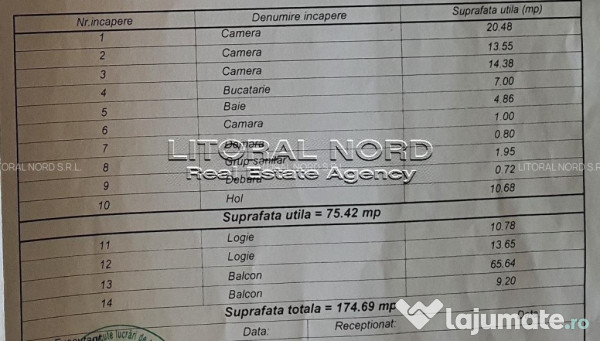 Exclusivitate- Inel I- Str. Soveja DR-uri,ap. deosebit,175mp cu terasa 