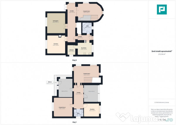 Casă clasică în Chișineu-Criș