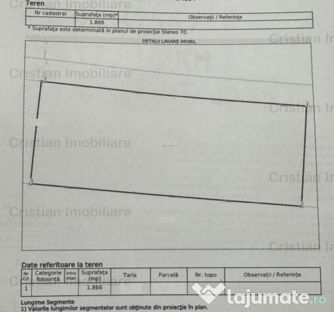 Teren intravilan de constructii Centura- 1866mp cu 26m desch 