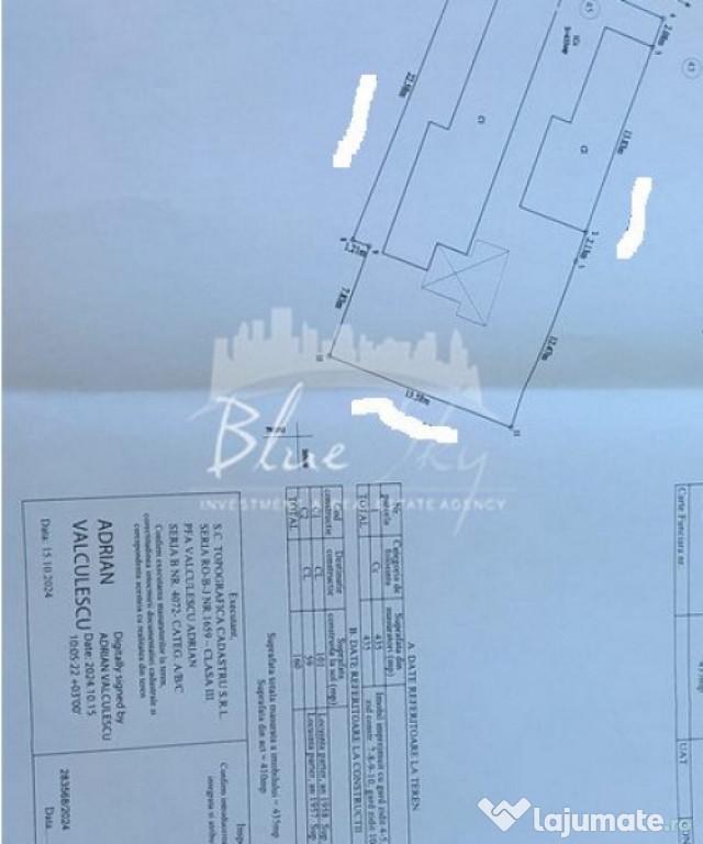 Teren de 435mp cu utilitati si deschidere 14 m- Coiciu / co