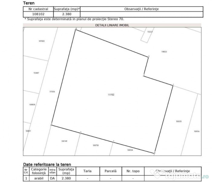 Teren intravilan, Corbu, 2380 mp langa lac 