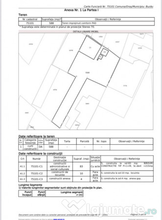 Teren 588mp, cladire P+1+M, Str. Alexandru cel Bun 