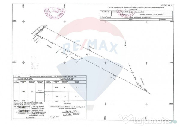 VANZARE Teren intravilan industrial BUFTEA/Strada Milano/... 